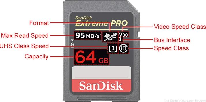 64GB SDکارت حافظه میکرو 